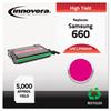 Remanufactured CLP-M660A Toner, 5000 Page-Yield, Magenta