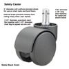 Safety Casters, 100 lbs./Caster, Nylon, B Stem, Soft, 5/Set