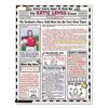 Instant Personal Poster Sets, Extra Extra Read All About Me, 17" x 22", 30/Pack