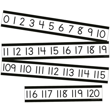 Carson-Dellosa Publishing Simply Boho Mini Bulletin Board Set, Number Line