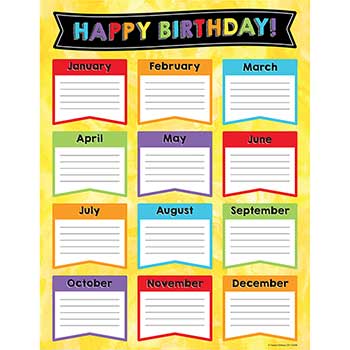 Carson-Dellosa Publishing Celebrate Learning Birthday Chart