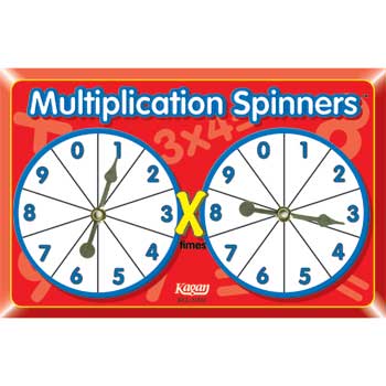 Kagan Publishing Spinners, Multiplication