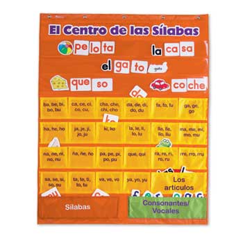 Learning Resources Spanish Syllables Pc W/ Cards Chart