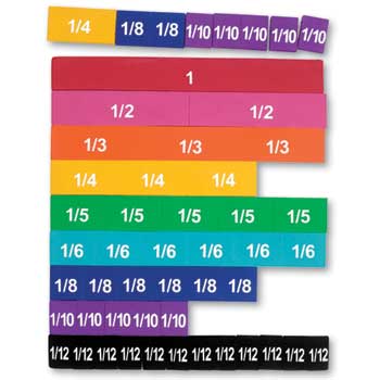 Learning Resources Rainbow Fraction&#174; Tiles