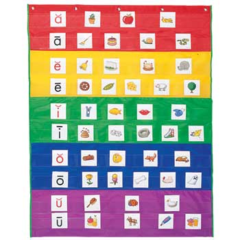 Learning Resources&#174; Rainbow Pocket Chart