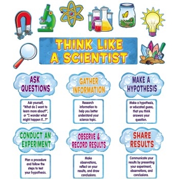 Teacher Created Resources Think Like a Scientist Mini Bulletin Board Set