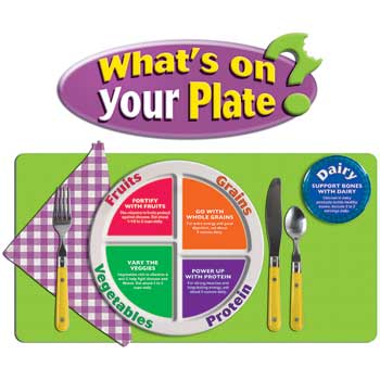 Teacher Created Resources Whats On Your Plate Bulletin Board, 47 Pieces/Set
