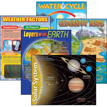 TREND Learning Charts Combo Pack, Earth Science