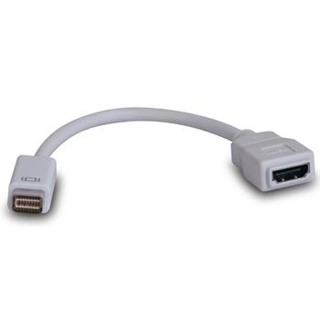 Tripp Lite by Eaton Mini DVI to HDMI Cable Adapter, Video Converter for Macbooks and iMacs, (M/F)