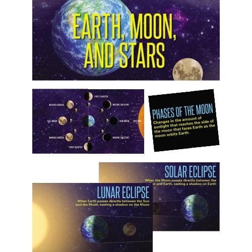 creative-teaching-press-earth-moon-and-stars-bulletin-board-set-wb-mason