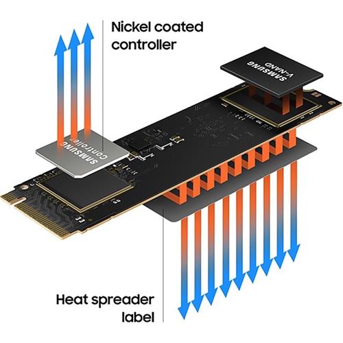 Samsung Gaming Solid State Drive 980, MZ-V8V1T0B/AM, 1 TB, PCIe