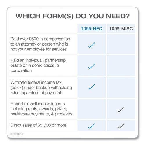 3 Details about   2020 IRS TAX FORMS KIT: 24envelopes 1099-NEC Carbonless 24 recipients 1096 