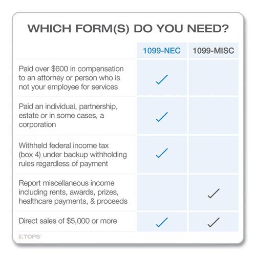 tops-2021-four-part-1099-nec-continuous-tax-forms-8-5-x-11-600
