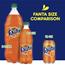 Fanta Orange Soda, 12 oz. Can, 12/PK Thumbnail 5