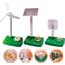 Didax Renewable Energy Kit Thumbnail 1