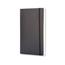 Moleskine® Classic Softcover Notebook, Squared, 5 1/2 x 3 1/2, Black Cover, 192 Sheets Thumbnail 2