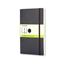 Moleskine® Classic Softcover Notebook, Plain, 8 1/4 x 5, Black Cover, 192 Sheets Thumbnail 1