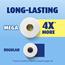 Charmin® Ultra Soft Toilet Paper, 264 Sheets Per Roll, 4 Mega Rolls/PK Thumbnail 9