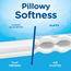 Puffs® Simple Softness Non-Lotion Facial Tissue, White, 64 Facial Tissues per Cube, 24 Boxes/CT Thumbnail 10