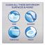 LYSOL® Brand Power White & Shine Multi-Purpose Cleaner with Bleach, 32 oz. Spray Bottle, 12/CT Thumbnail 5