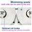 Tork® T2 Twin Mini Jumbo Bath Tissue Roll Dispenser, 5.7" x 17" x 10.1", White Thumbnail 4